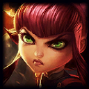Annie Icon
