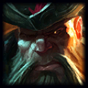 Gangplank Icon