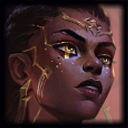 Mel Icon